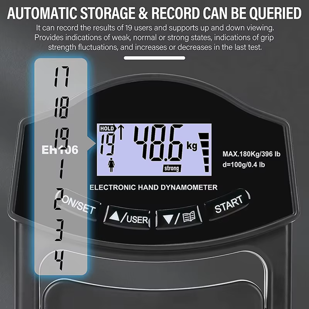 Digital Hand Dynamometer Grip Strength Tester LCD 396Lbs