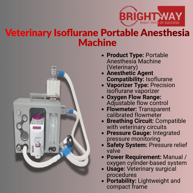 Veterinary Isoflurane Portable Anesthesia Machine Seller Pakistan
