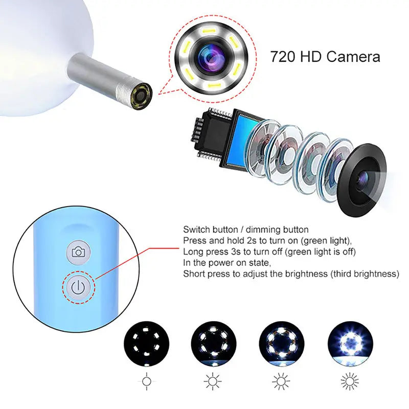 Dentistry Cleaning Endoscope HD Visual Dental
