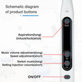 COXO GENI Dental Anesthesia Booster Painless - Electric Wireless 3 Adjustable Injection