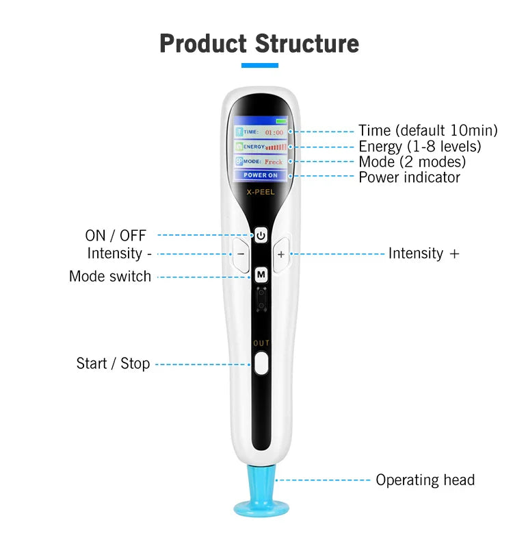 X-Peel Ozone Fibr Oblast Cold Plasma Pen - Wart Freckles Wrinkles Removal Mole Dark Spots Remover - Wart Freckles Wrinkles Removal Mole Dark Spots Remover Price in Pakistan