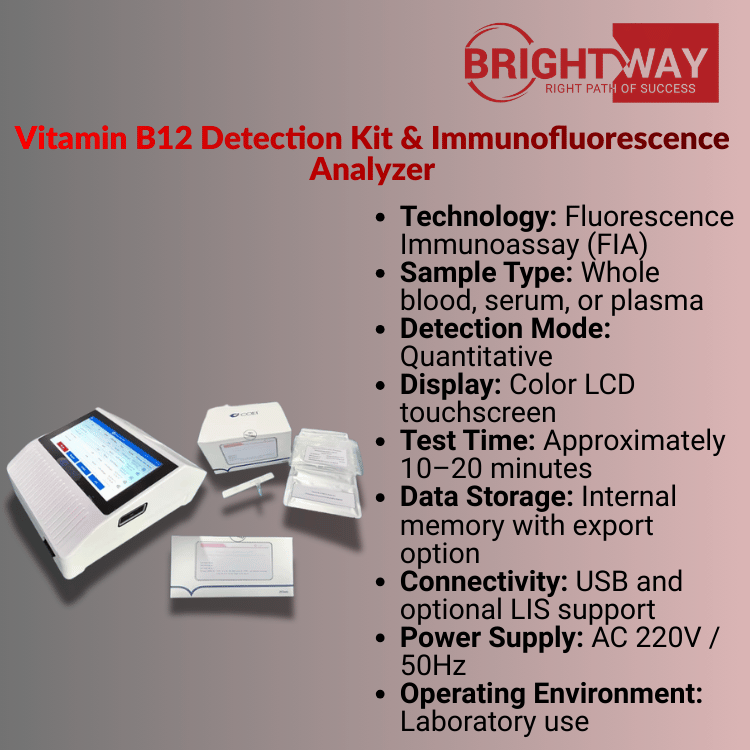 Vitamin B12 Detection Kit & Immunofluorescence Analyzer Pakistan